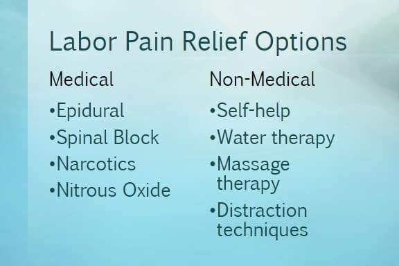 labor-pain-relief-options