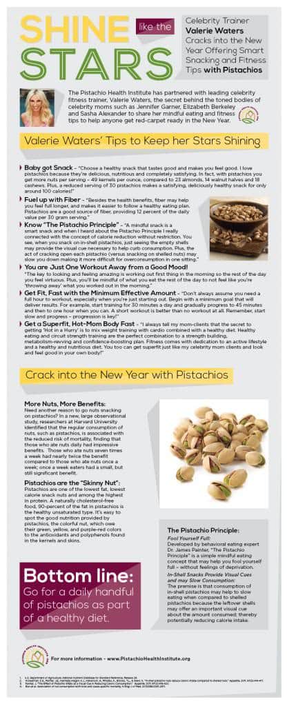 healthy-snacking-easy-pistachios