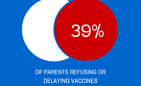 Refuse to Vaccinate