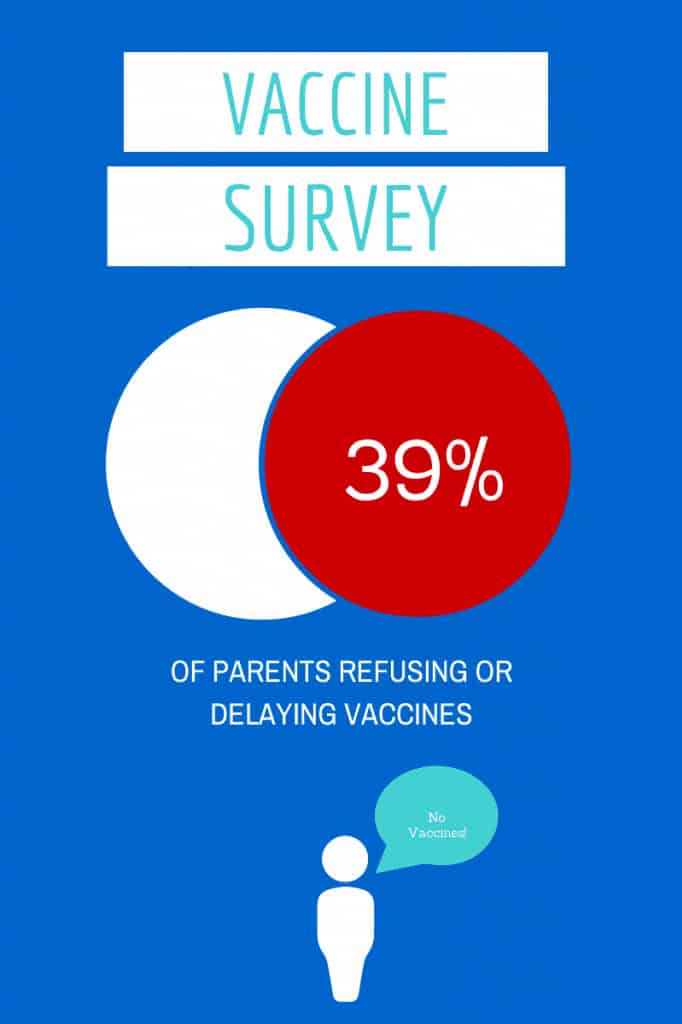 parents-right-refuse-to-vaccinate